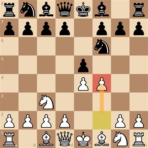 chess réult|Chess.